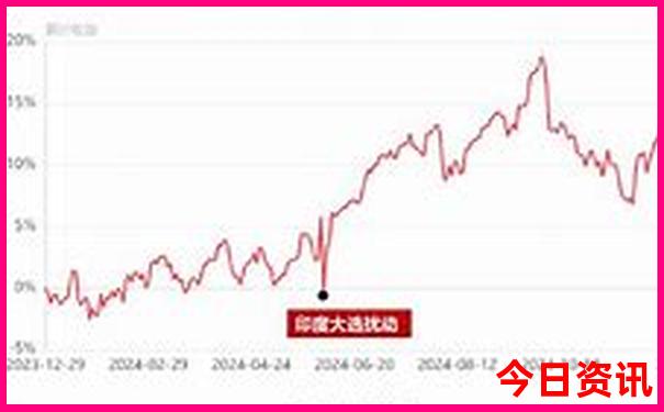秋天适合去哪里旅游
