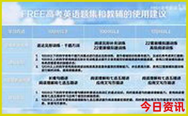 现在这个季节去哪里玩最好